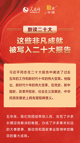 數(shù)讀二十大丨這些非凡成就被寫(xiě)入二十大報(bào)告